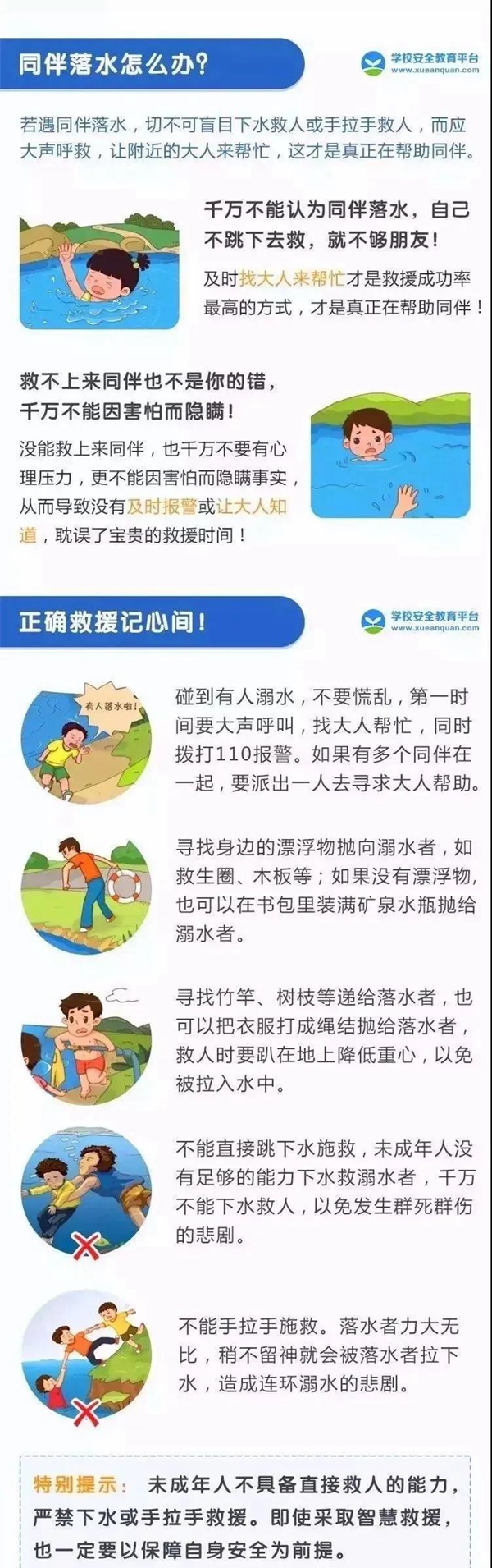 正在上傳...