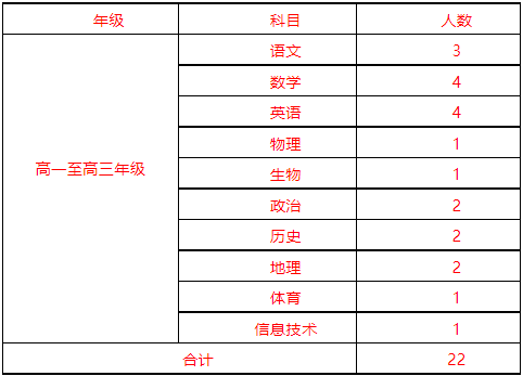 80abf0a891c4aeafd62ea4a3bccb1b1.png 80abf0a891c4aeafd62ea4a3bccb1b1.png